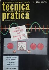 Radiotecnica - Rivista -