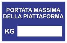 CARTELLO SEGNALETICO - PORTATA