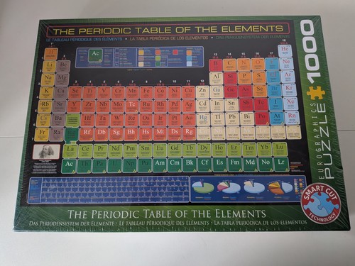 Puzzle eurographics tavola - puzzle,