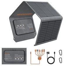 Pannello Solare 40W Caricatore