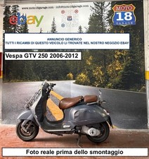 Sono Disponibili Ricambi usati