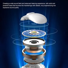 Mini auricolari wireless