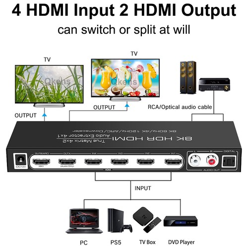 60hz hdmi matrix - 60hz,