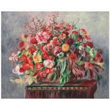 Pierre-Auguste Renoir, Korb