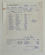 04/04/65 CAGLIARI vs LAZIO Distinta spogliatoio autografo cap. PIER LUIGI PAGNI