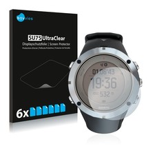 6 Pezzi Proteggi Schermo per