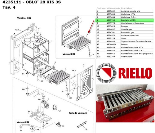 Ricambi caldaia riello - caldaia,