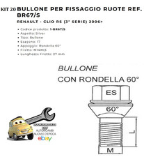 Per Renault Clio RS (3ª s) da