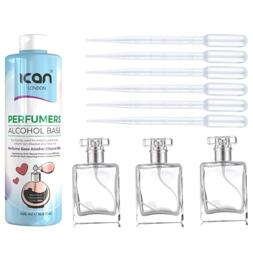 Ican london kit profumo - london,