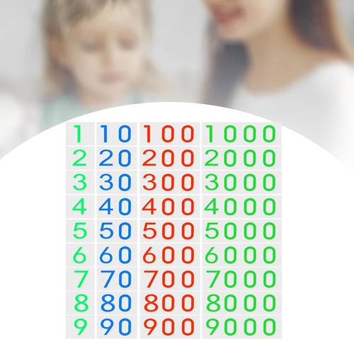 Montessori carte numeriche - montessori,