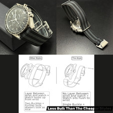 Cinturino Orologio Paracadute