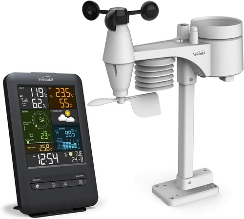 Weather station radio - station,