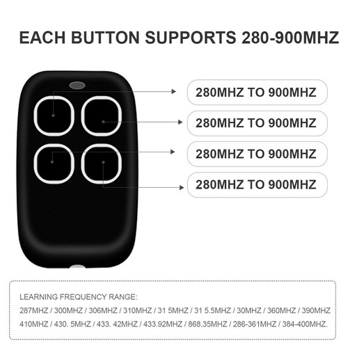 Nuovo 280 868mhz - nuovo, 280-868mhz