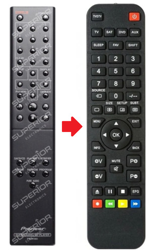 Telecomando ricambio - telecomando, di