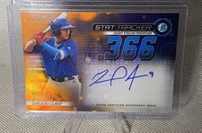 Bowman Cromo 2019 Miguel Amaya