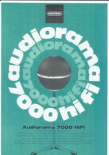 Grundig manuale utente manul