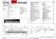 Roland D-70 Service Manual with Electronic Schematics (ENG / JAP)