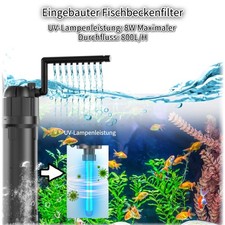 Filtro interno acquario - filtro,