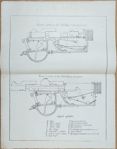 Notice description fusil - notice,, du