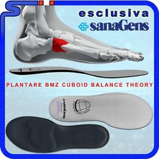 BMZ SANAGENS SOLETTE PLANTARI CUBOID BALANCE THEORY MIGLIORA POSTURA CORRETTA