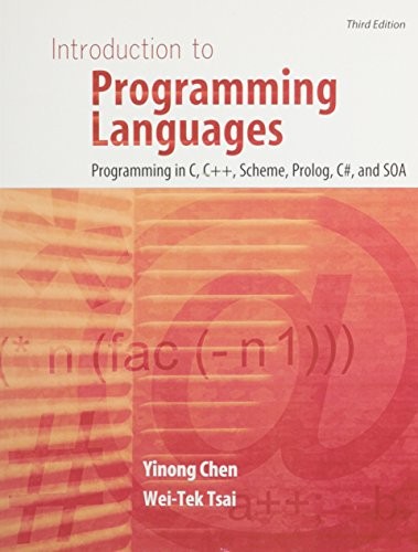 Introduction programming - introduction,