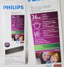 Philips 2011 antenna - philips, tv