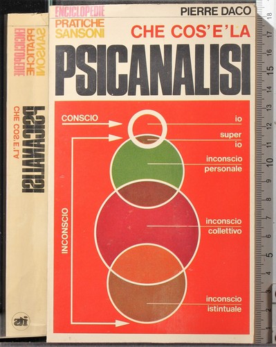 Che cos psicanalisi - che, la
