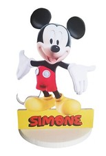 Sagoma Personalizzata