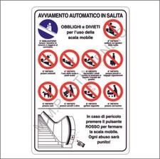 Cartello Segnaletico Obblighi