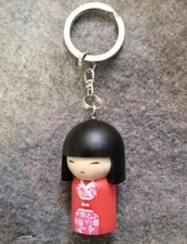 Portachiavi Collezione