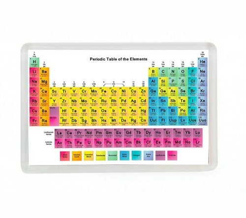 Tabla periodica fridge - tabla,