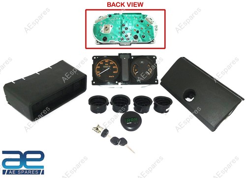 Kit dashboard per - kit,