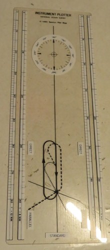 Strumento vintage plotter - vintage,