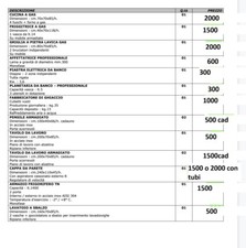 attrezzatura da cucina professionale