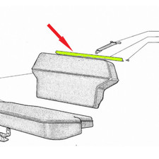 Asta in metallo fissaggio
