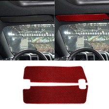 2 × Copertura del pannello