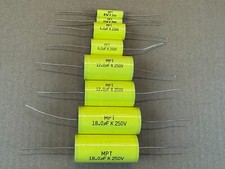 Kit di ricapitolazione per