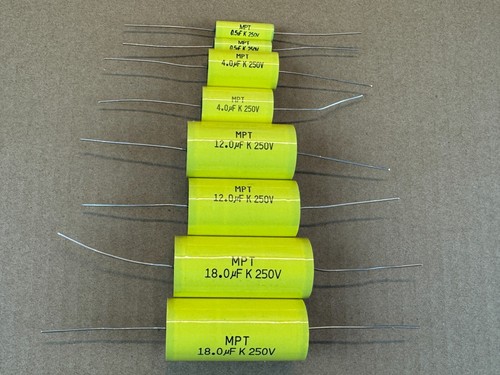 Kit ricapitolazione per - kit,