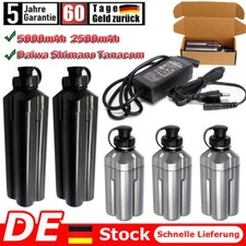 Mulinello da Pesca Elettrico