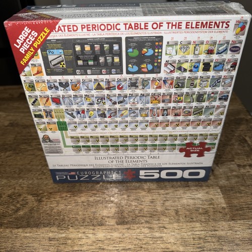 Puzzle tavola periodica - puzzle,