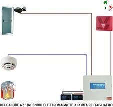 BLOCCA PORTA REI X INCENDIO
