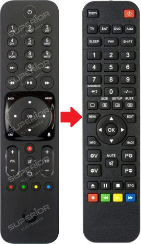 Telecomando ricambio per - di,