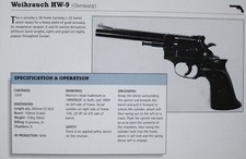 Weihrauch Revolver Gun Picture