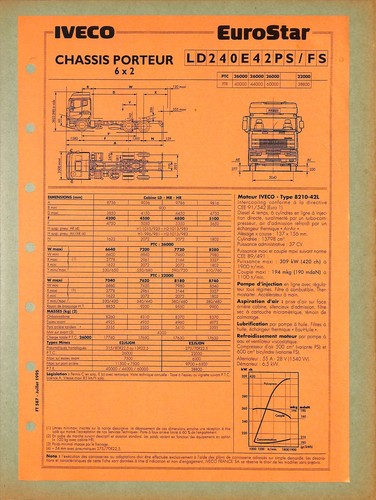 Iveco trucks eurostar - iveco, /