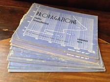 PROPAGAZIONE RADIO IONOSFERICA