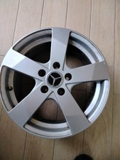 CERCHI IN LEGA MERCEDES BENZ CLASSE B W246