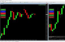 FOREX EA: CHIUDI CON UN CLICK
