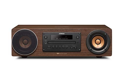 Jvc kenwood victor - jvc, mini
