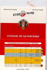 MONACO 2013 da divisionale  BU