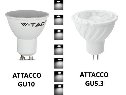 Lampadine led tac - led, v-tac